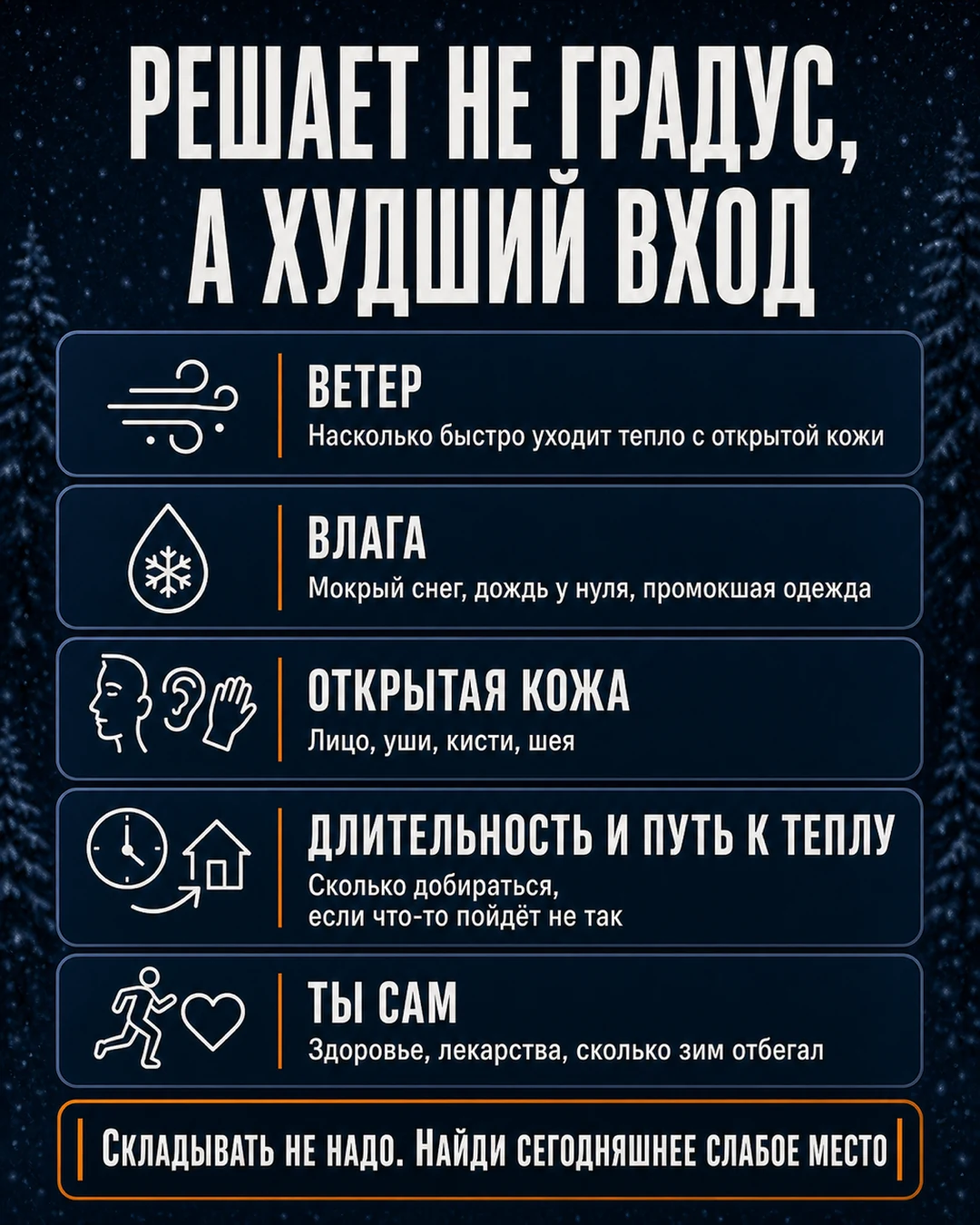 Пять факторов в решении выходить или нет: ветер, влага и намокание, открытая кожа, длительность и путь к теплу, состояние самого человека