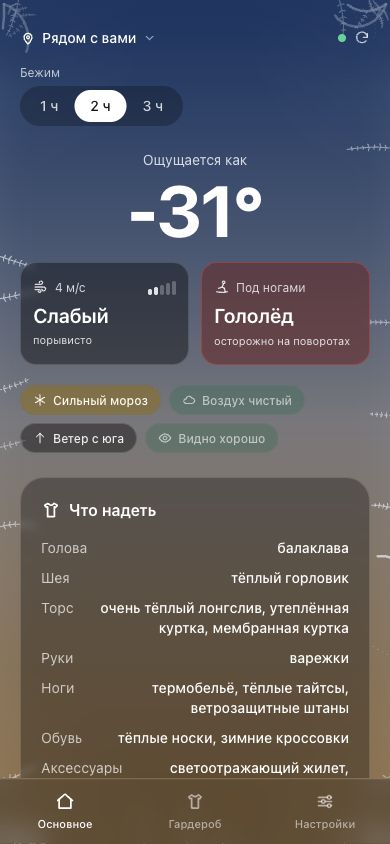 RunOutNow: мороз и гололёд, тёплый комплект одежды по частям тела