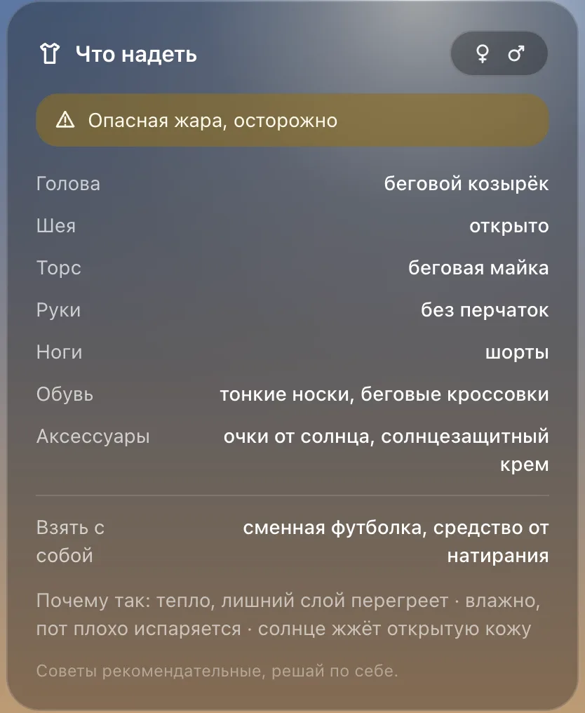 Комплект на жару: козырёк, беговая майка, шорты, очки и солнцезащитный крем