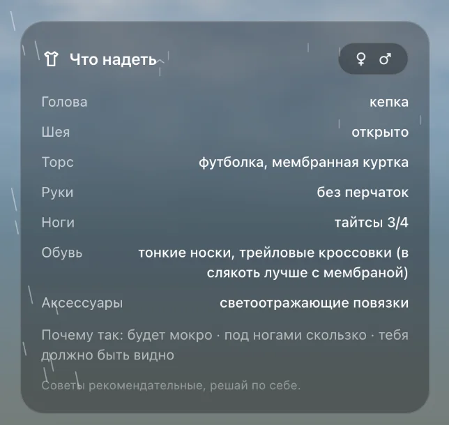 Комплект на дождь: кепка, футболка с мембранной курткой, тайтсы 3/4